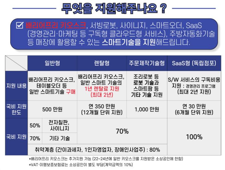 소상공인연구소 이미지