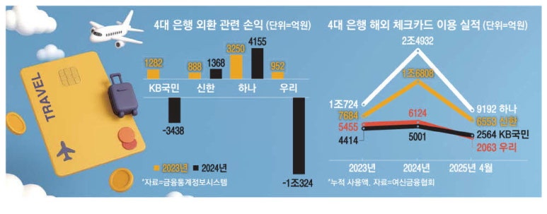 KR트래블 이미지