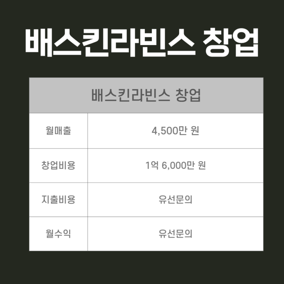 배스킨라빈스송파 이미지