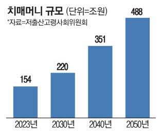 효자종합관리 이미지