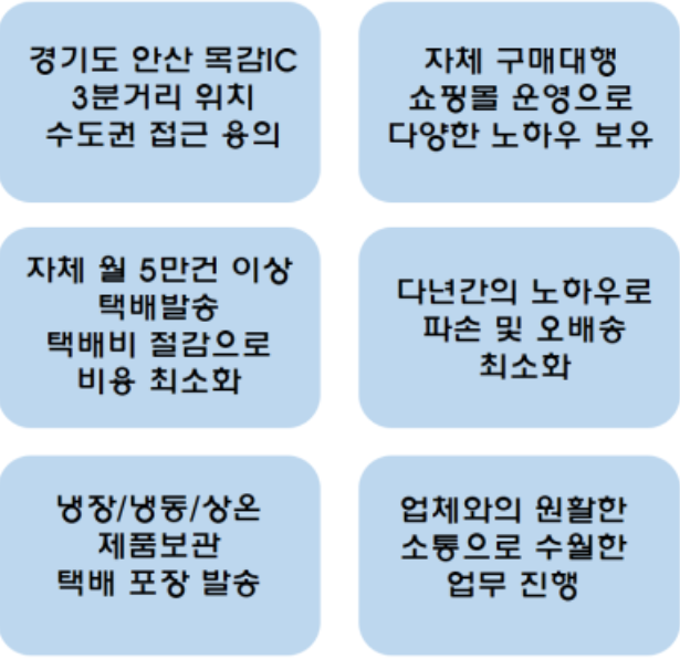 식자재유통센터 이미지