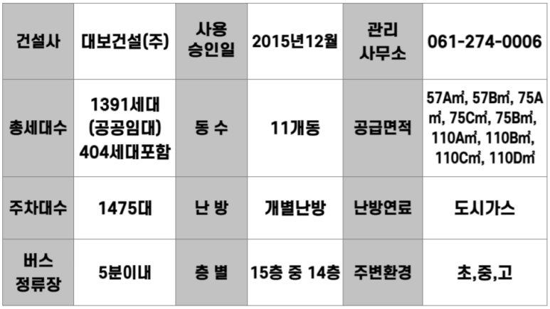 대성환경건설(주) 이미지