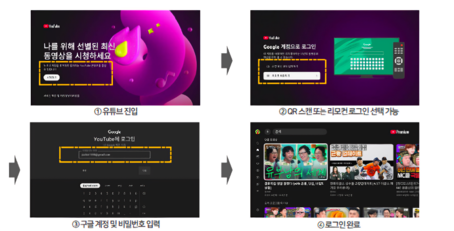 지니랩 이미지