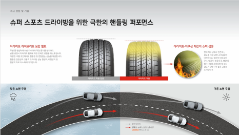 동해타이어 이미지