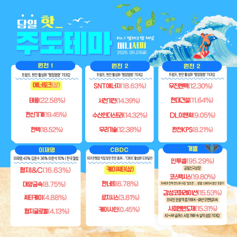 엠케이코퍼레이션 이미지