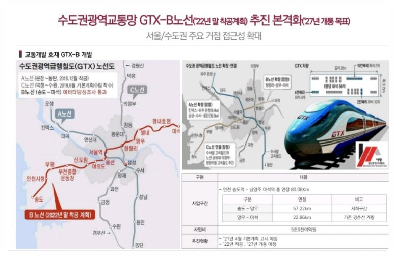 영등포역앞지하상가 이미지