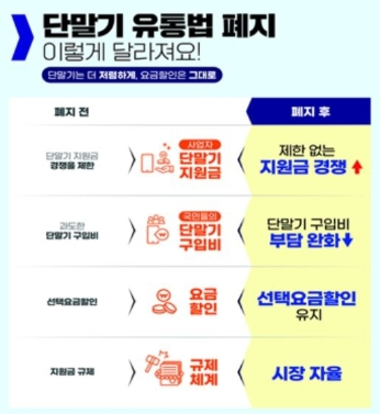 휴대폰면세점 이미지