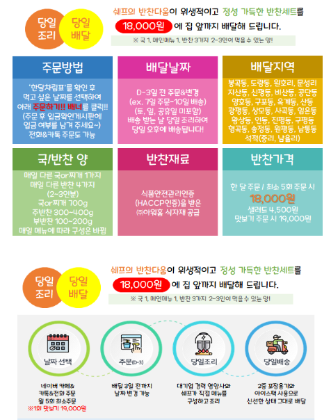 뭐 먹지? 이미지