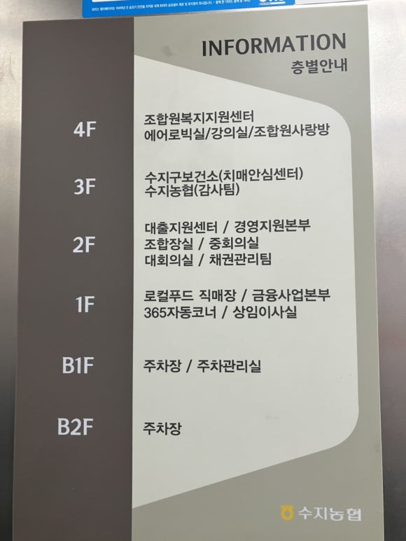 수지농협 로컬푸드 직매장 이미지