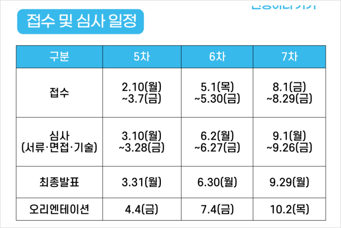 파랑가게 이미지