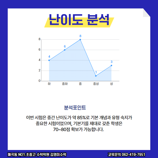 고려고등학교 이미지