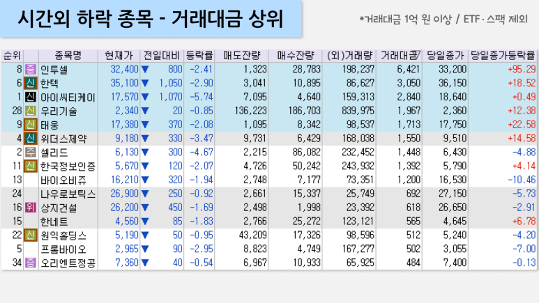 케이위더스 이미지