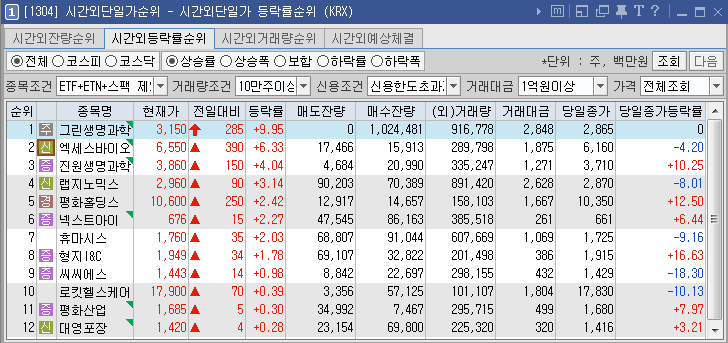 엠케이코퍼레이션 이미지