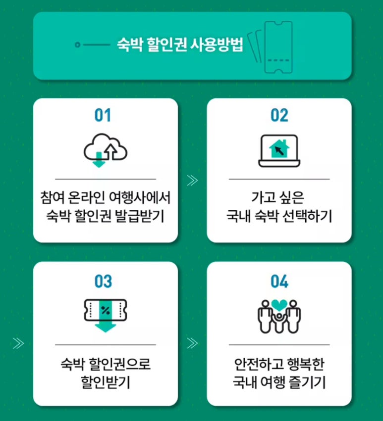 매일즐거운여행사 이미지