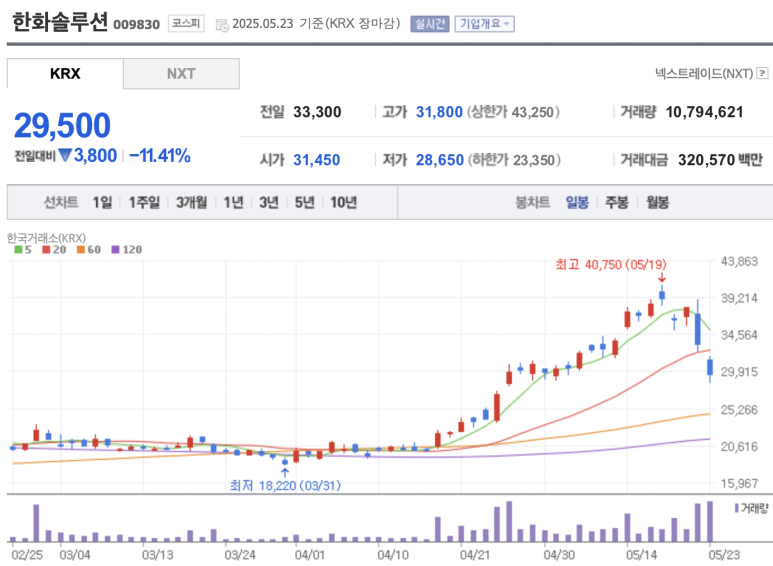 다이빙솔루션 이미지