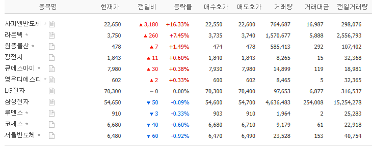 영우엔지니어링 이미지
