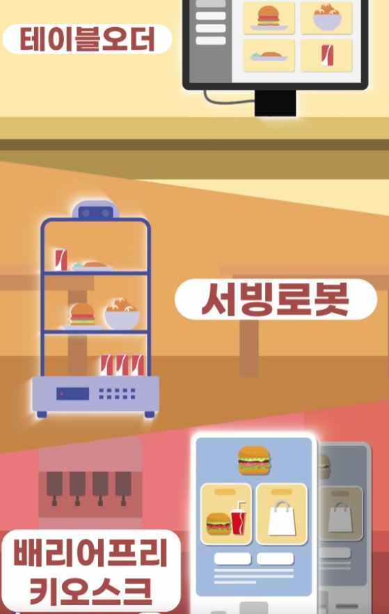 소상공인연구소 이미지