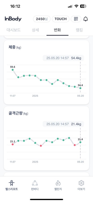 제이핏 이미지