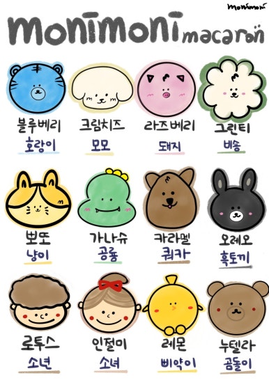 모니모니 이미지