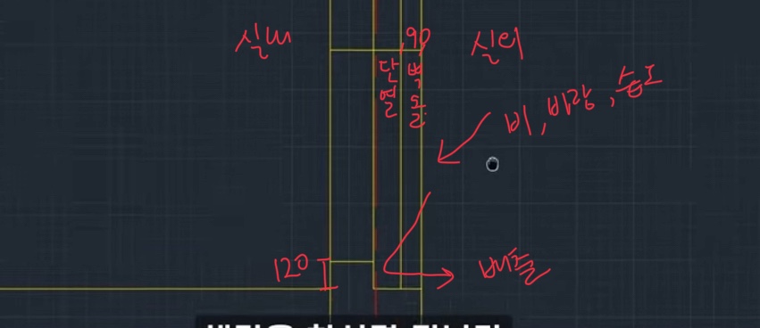 창그리기 이미지