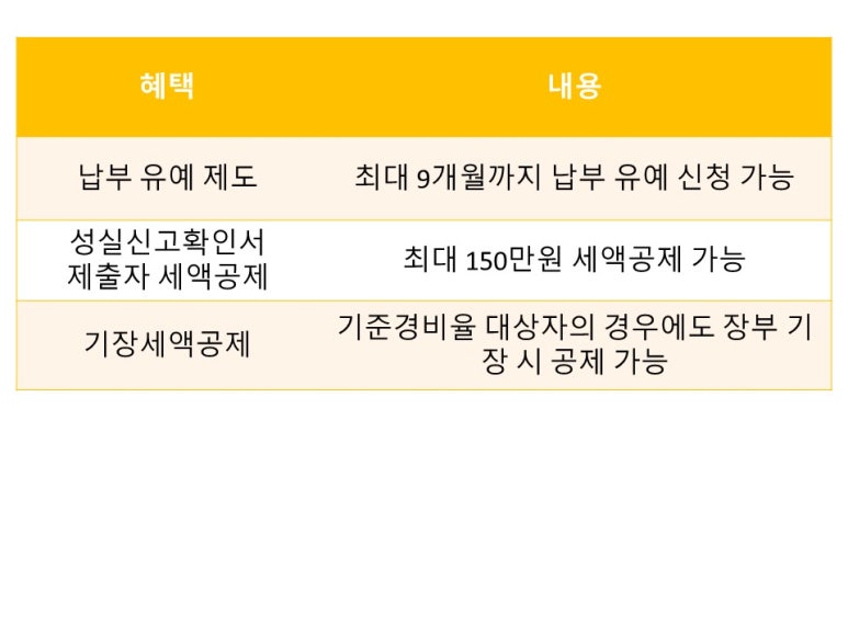 정윤회계법인 이미지