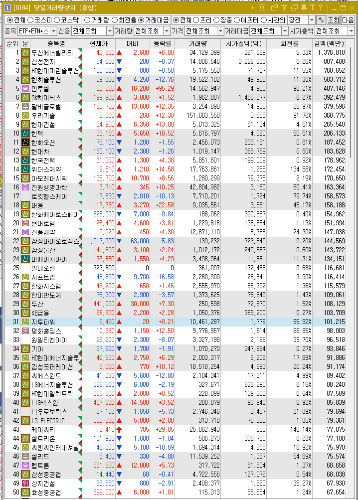 씨앤씨코퍼레이션 이미지