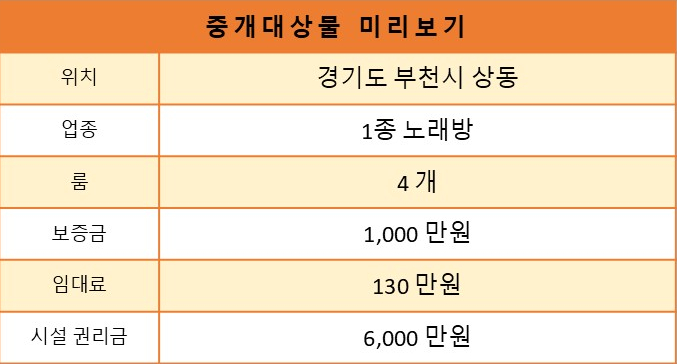 리치노래연습장 이미지