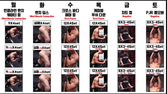 초이스핏 이미지