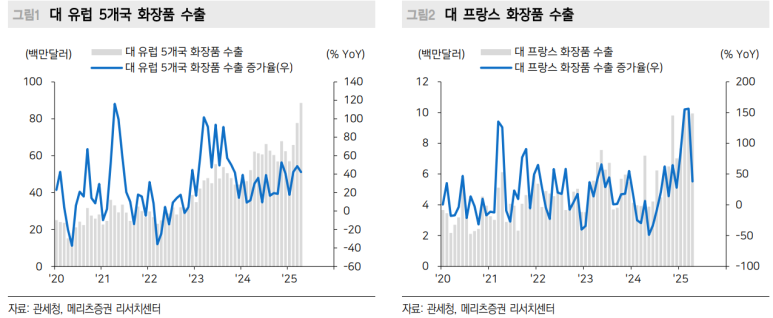 이제,이뷰티 이미지