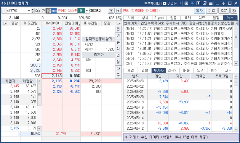 엔에이치아이 이미지