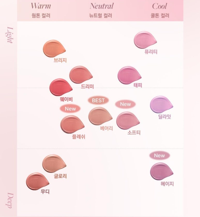 소프티 이미지