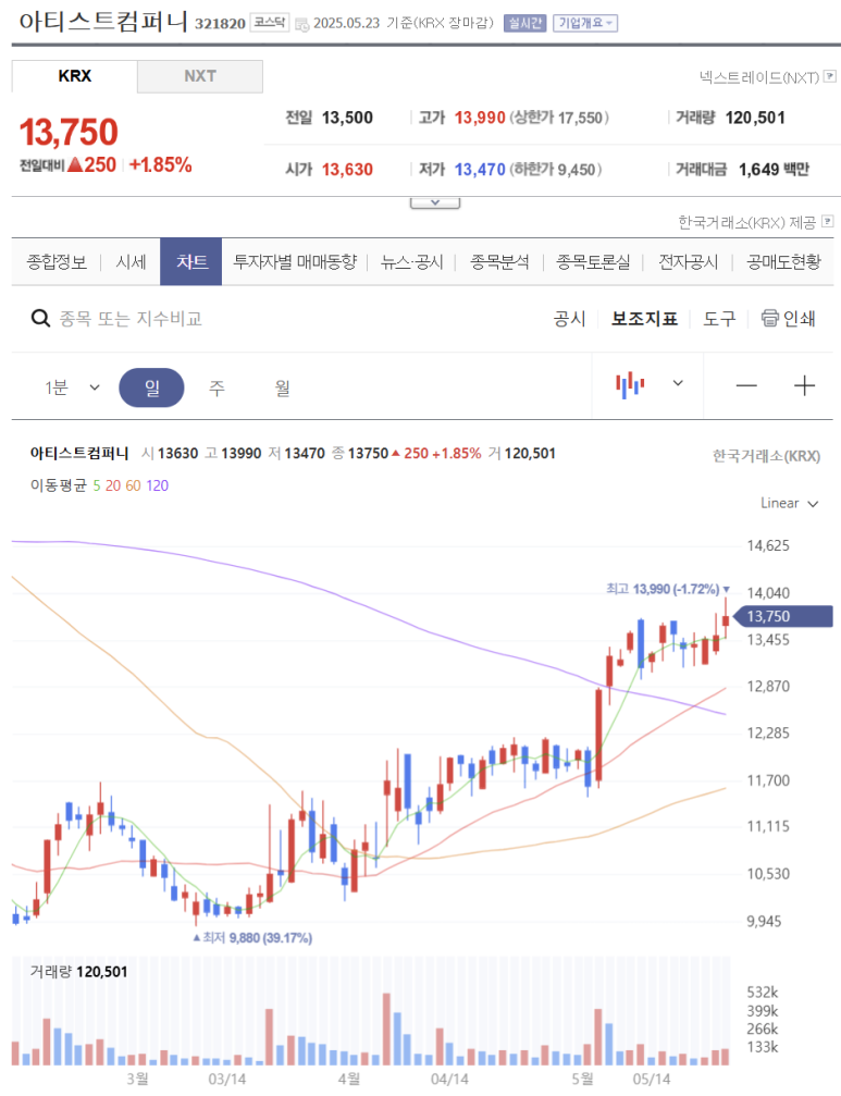 엔엠컴퍼니 이미지