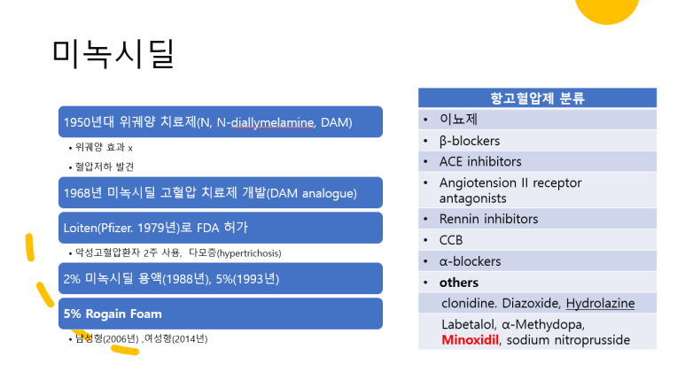 양민가정의원 이미지