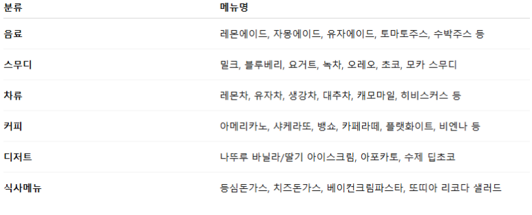 달뜨는비오리 이미지