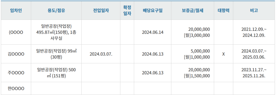 (주)에이치에스엠 이미지