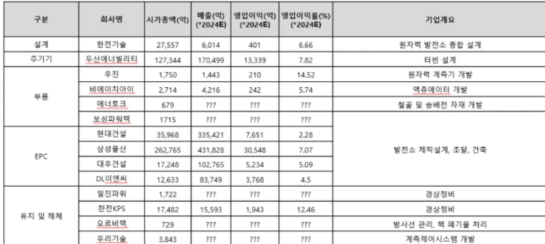 우진산업건설 이미지