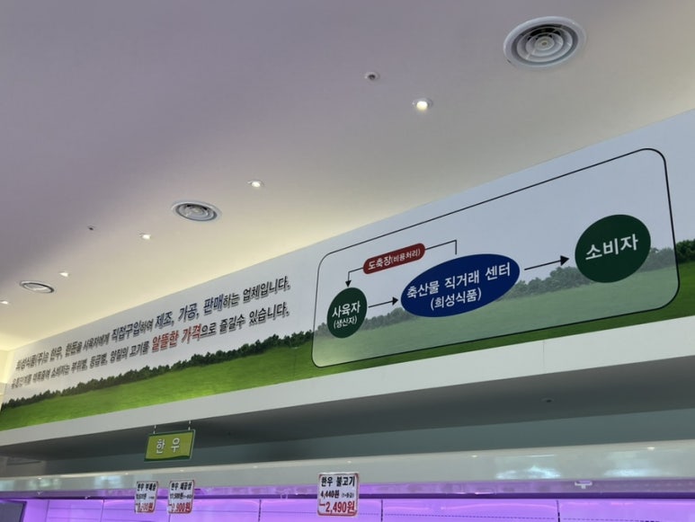 희성유통 이미지