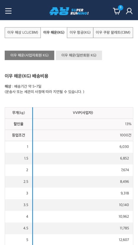 슈닝 이미지