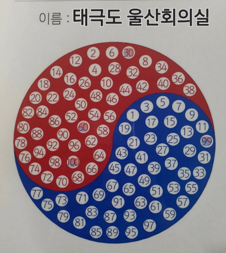 재단법인 태극도 이미지