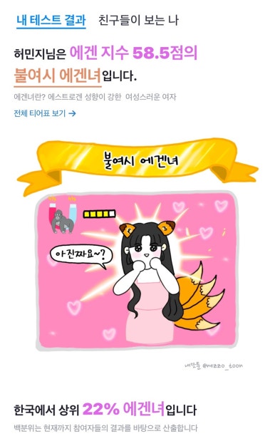 알앤비 이미지
