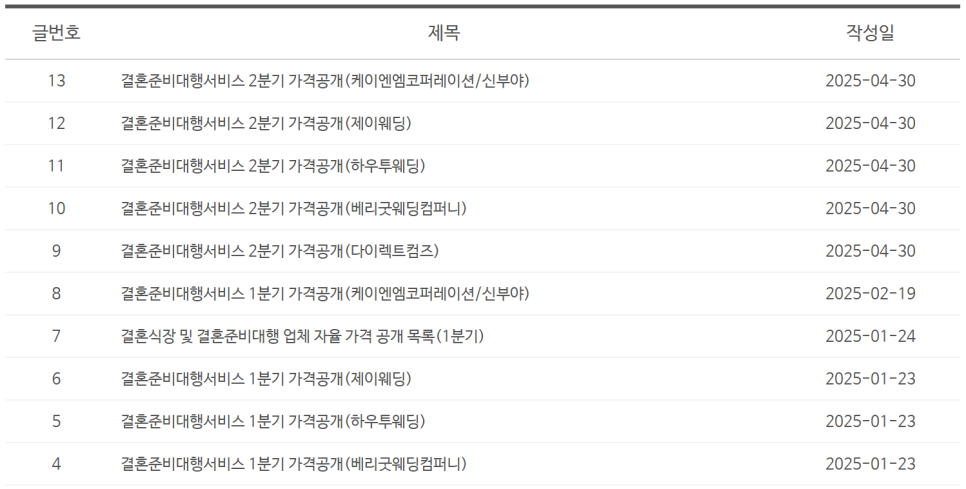 케이엔엠 이미지