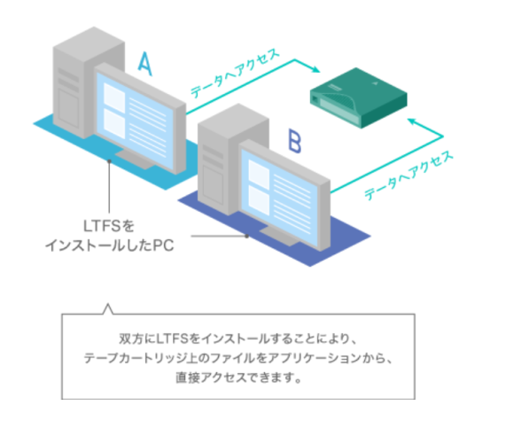 새한영상미디어 이미지