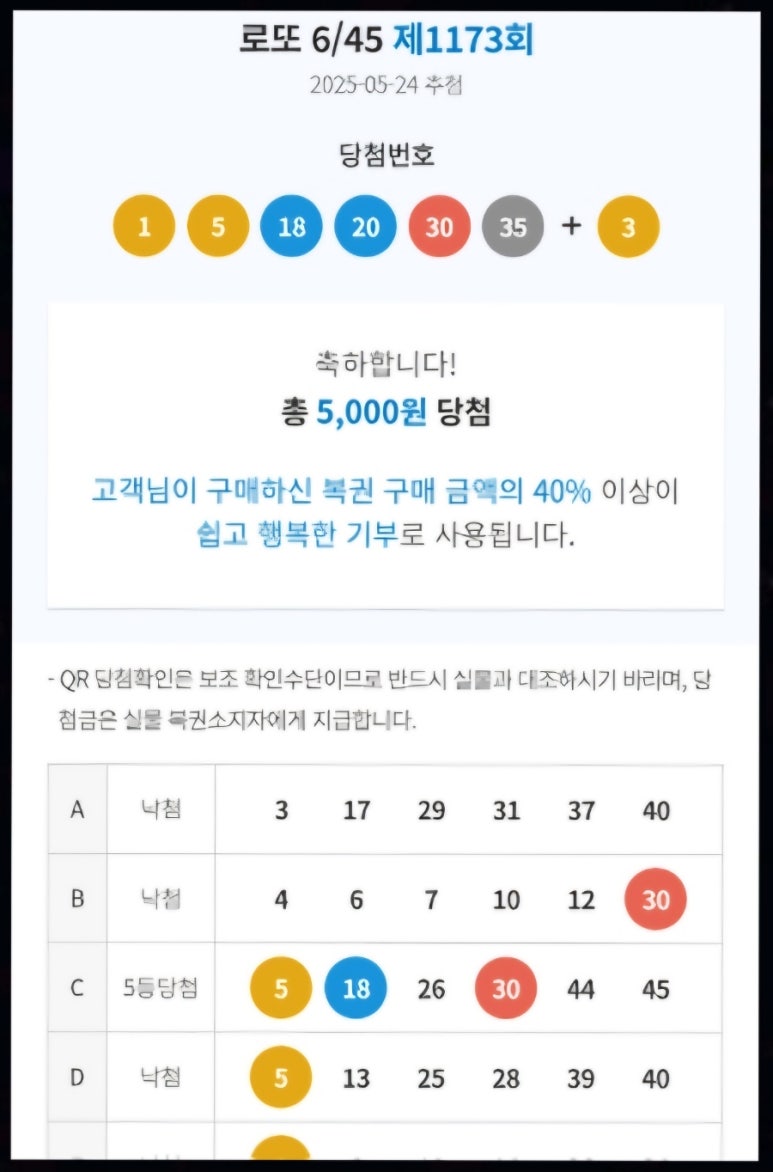 행복 복권방 이미지