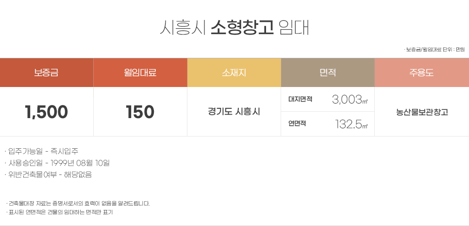 수인공인중개사사무소 이미지