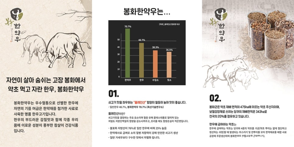 에스엠축산 이미지