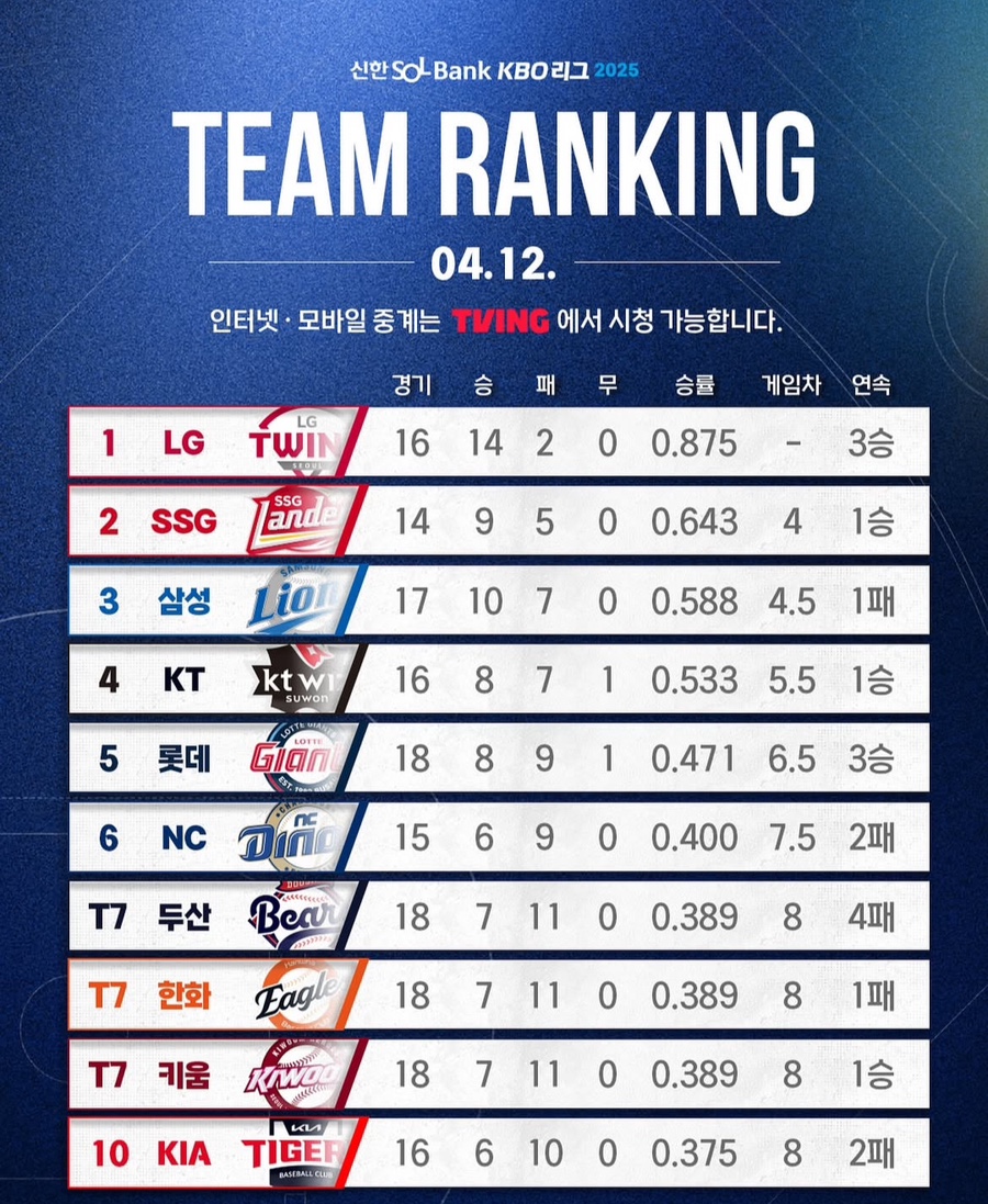 카스트로폴로스 이미지