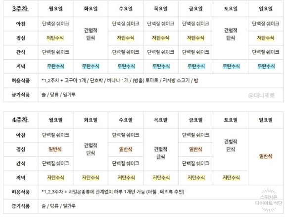 스위치온 이미지