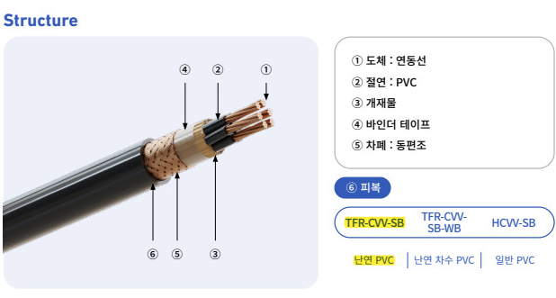가온시스 이미지