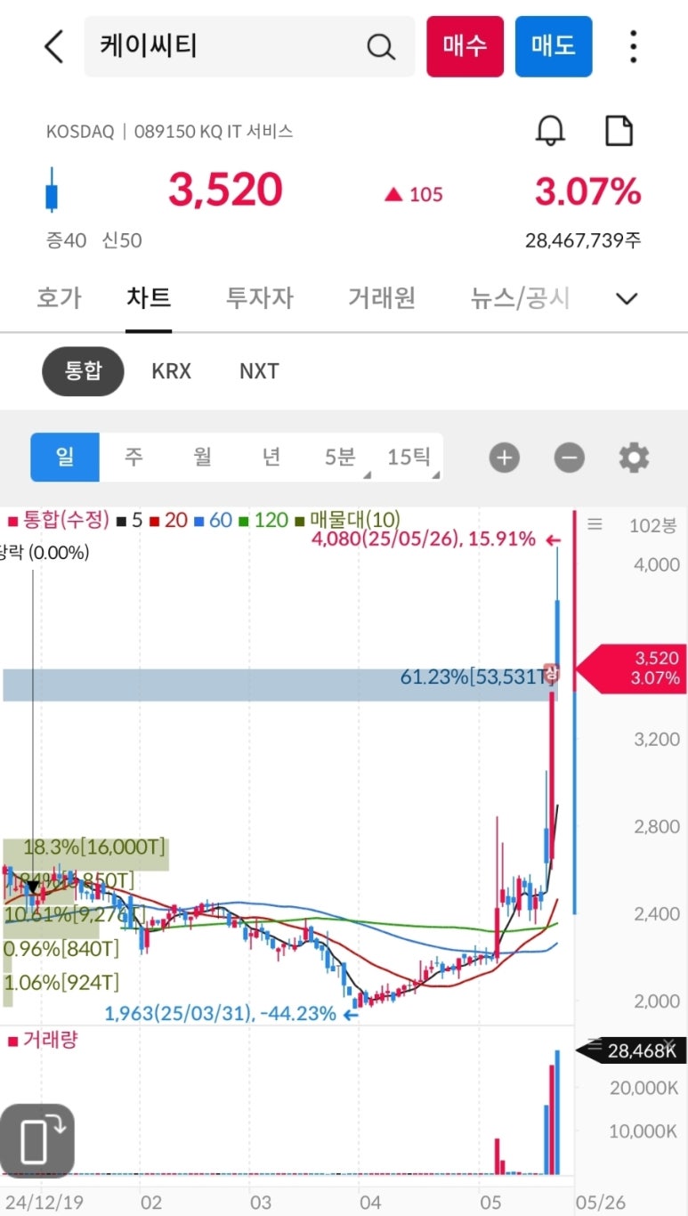 램테크놀러지(주) 이미지