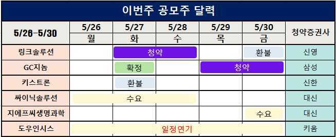 (주)도우인시스 이미지